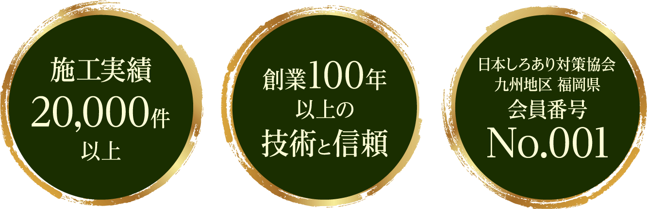 施工実績20,000件以上  創業100年以上技術と信頼  日本しろあり対策協会九州地区 福岡県 会員番号No.001